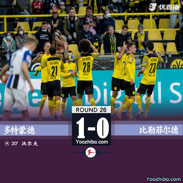 <a href=/zuqiu/dortmund/ target=_blank class=infotextkey>多特蒙德</a>1-0比勒菲尔德  沃尔夫破门+伤退马伦中横梁