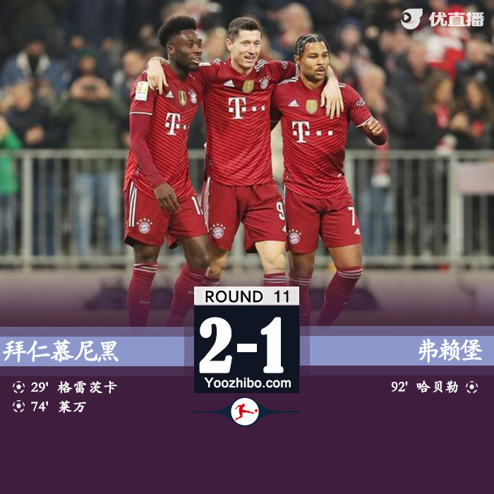 拜仁2-1弗赖堡  莱万建功格雷茨卡破门+中柱