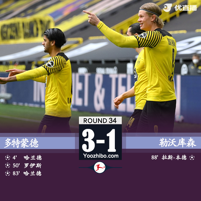 <a href=/zuqiu/dortmund/ target=_blank class=infotextkey>多特蒙德</a>3-1勒沃库森 哈兰德双响罗伊斯任意球建功