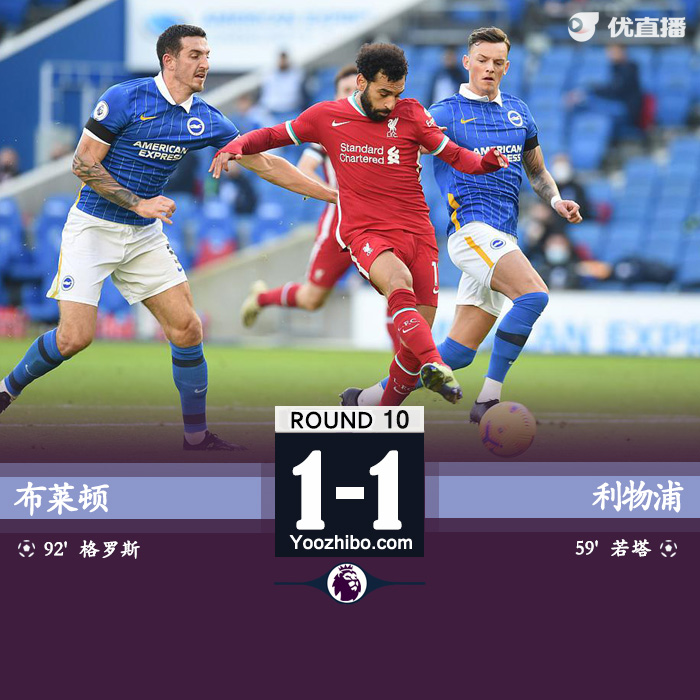 <a href=/zuqiu/liverpool/ target=_blank class=infotextkey>利物浦</a>1-1布莱顿