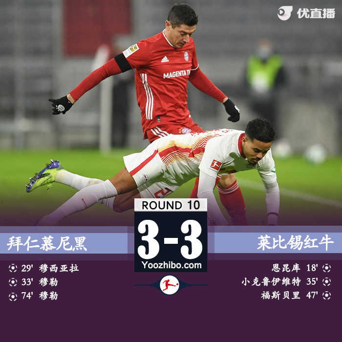 <a href=/zuqiu/bayern/ target=_blank class=infotextkey>拜仁</a>慕尼黑3-3莱比锡红牛