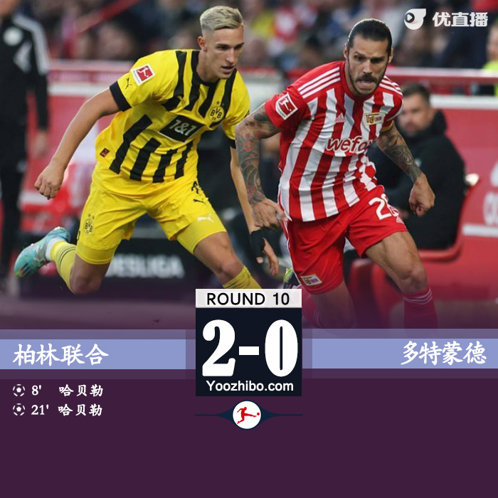 <a href=/zuqiu/dortmund/ target=_blank class=infotextkey>多特蒙德</a>0-2柏林联合 科贝尔“超巨失误”送礼哈贝勒双响