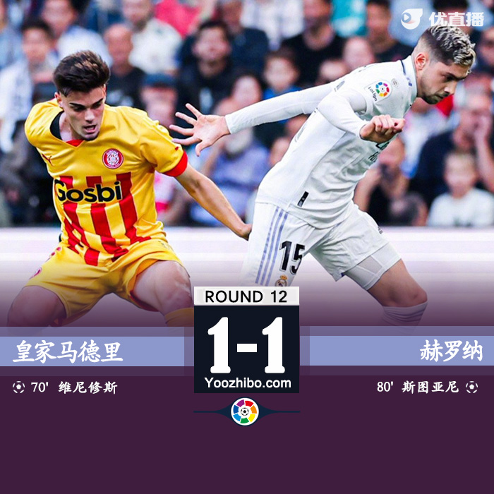 皇马1-1赫罗纳 维尼修斯破门阿森西奥被判点引争议