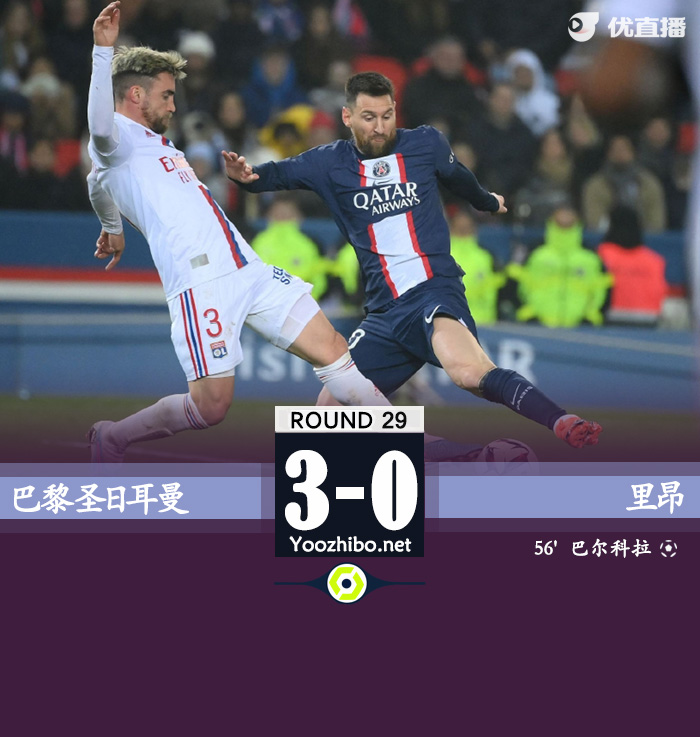 巴黎0-1里昂 <a href=/star/zuqiu/119.html target=_blank class=infotextkey>梅西</a>哑火巴尔科拉制胜