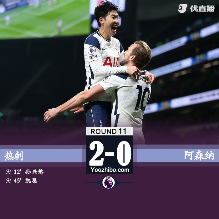 <a href=/zuqiu/hotspur/ target=_blank class=infotextkey>热刺</a>2-0<a href=/zuqiu/arsenal/ target=_blank class=infotextkey>阿森纳</a>
