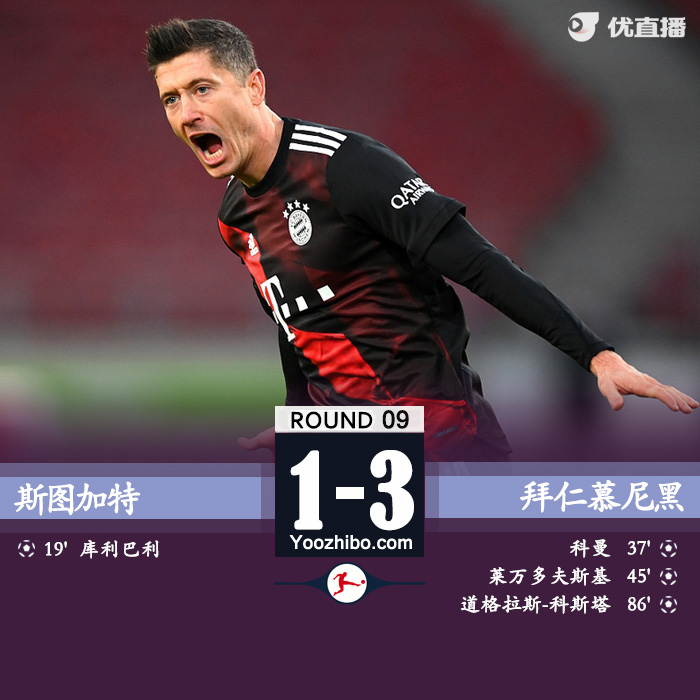 <a href=/zuqiu/bayern/ target=_blank class=infotextkey>拜仁</a>3-1逆转斯图加特